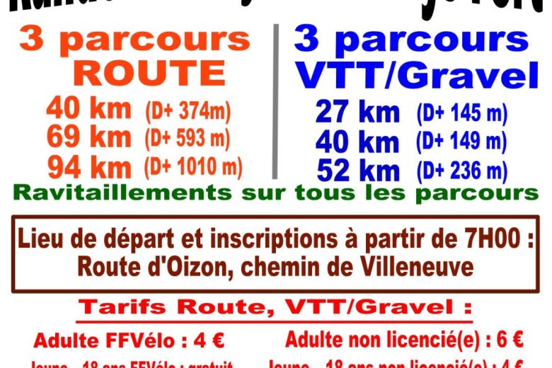 Affiche – rando – Aubigny